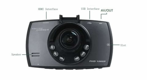 Advanced Portable Car Camcorder - Avo