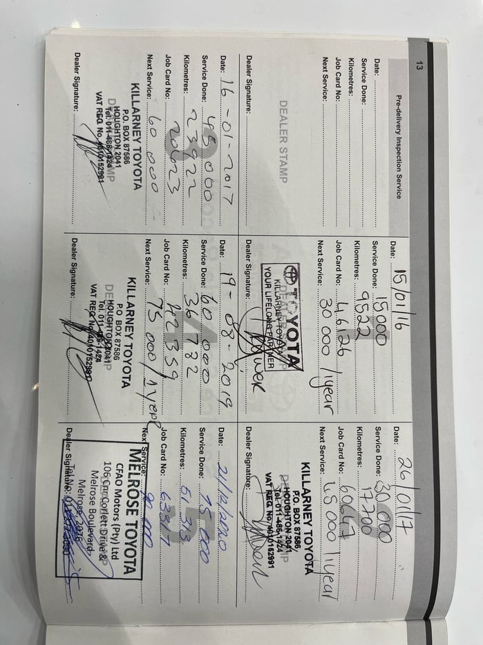 2014 Toyota Yaris 1.3 XS 5 Door CVT Q2FyTGlzdGluZzo0NDA3MTc