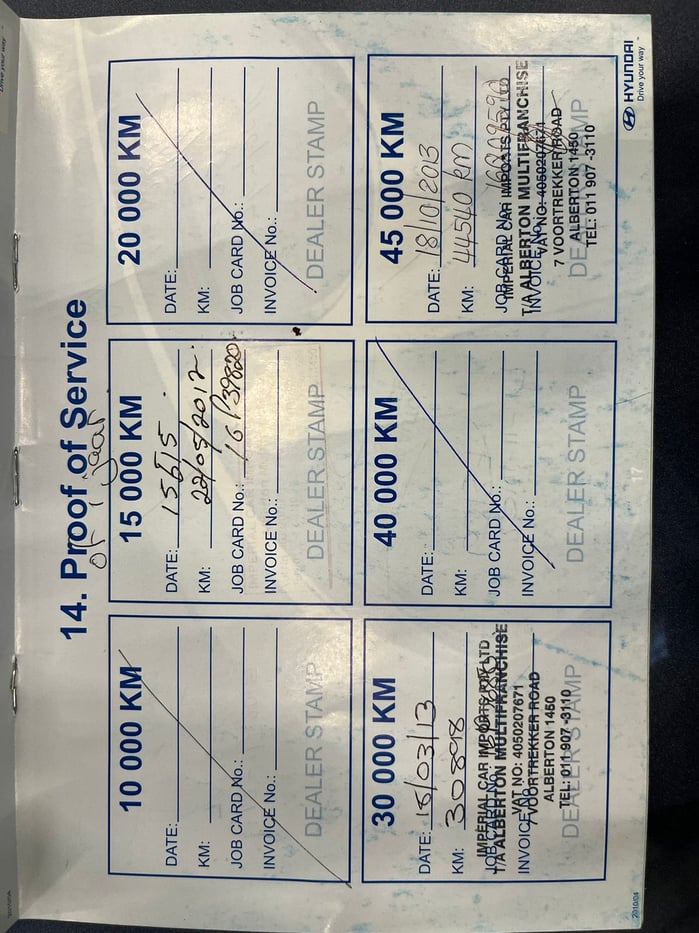 2011 Hyundai i20 Q2FyTGlzdGluZzoyODQ1ODA R116900 Avo Auto