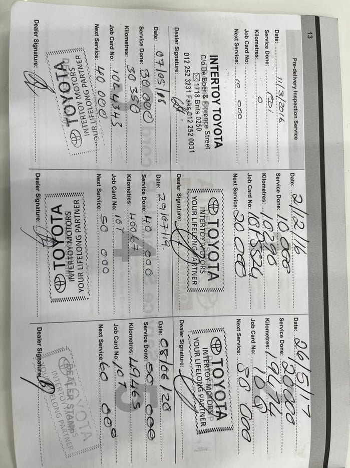 2016 Toyota Hilux 2.8 GD-6 Double Cab Auto Q2FyTGlzdGluZzozMTc2MTk