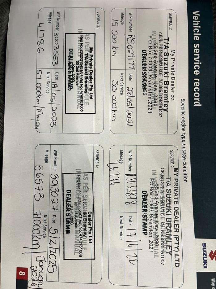 2020 Suzuki Jimny 1.5 GLX Auto Q2FyTGlzdGluZzo1MjkzMzc R312500