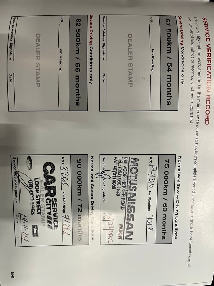 2018 Nissan Juke 1.2T Acenta Q2FyTGlzdGluZzo1Mzg1ODQ R159900 | Avo