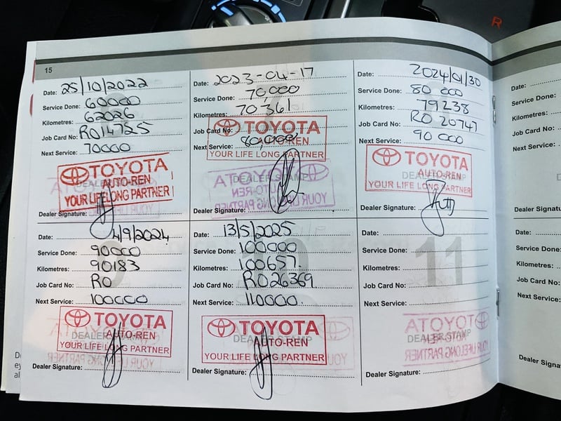 TOYA様　オーダー専用ページ 2020 Toyota Land Cruiser 200 GX 4.5D V8 Auto